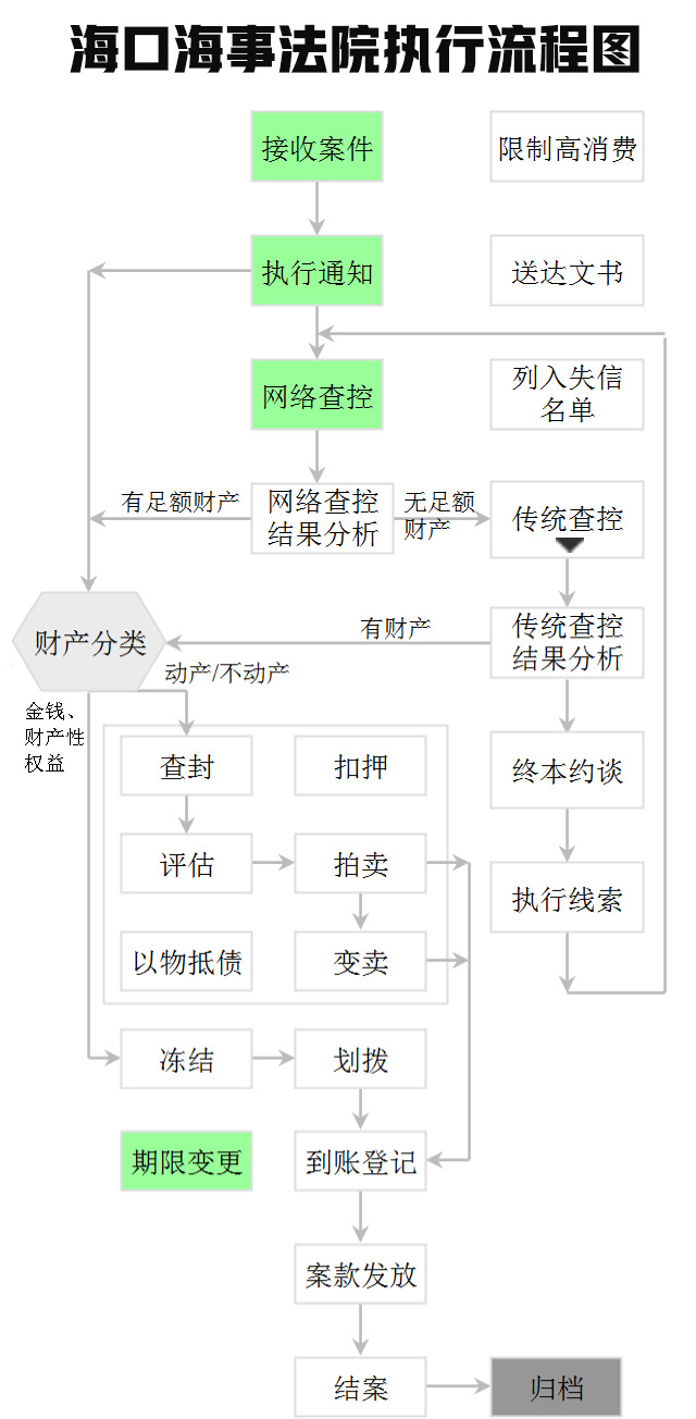 执行指南.jpg