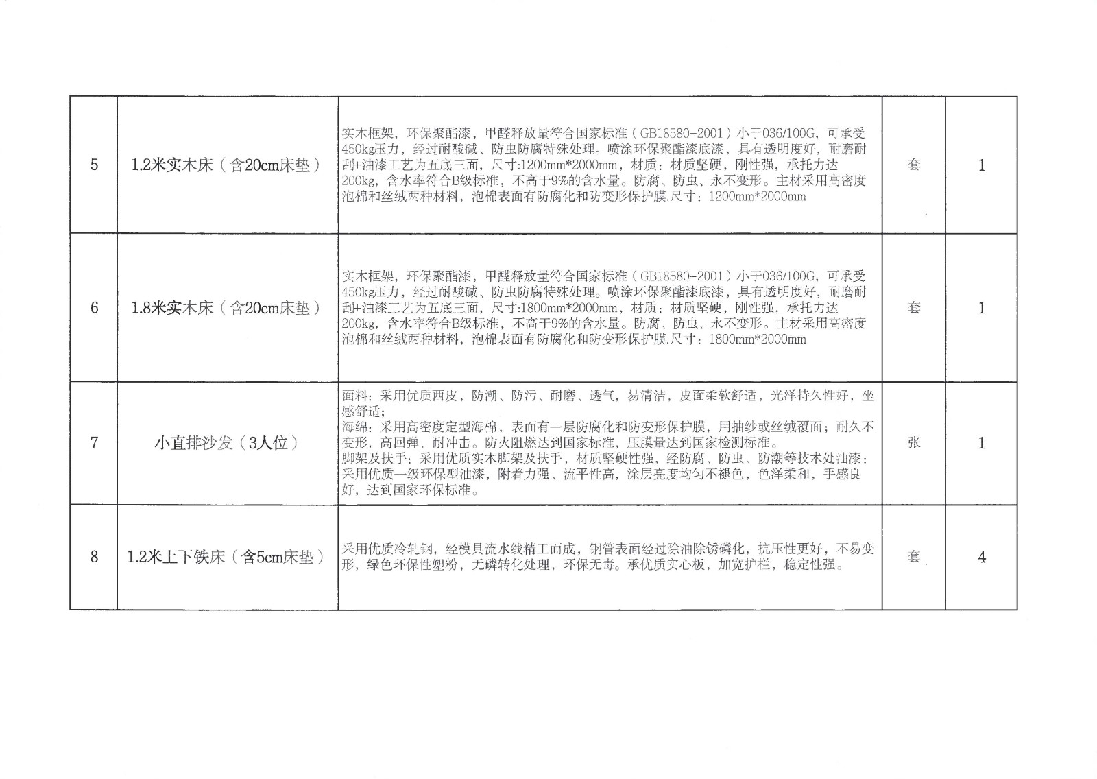 海口海事法院三亚法庭采购宿舍家具询价公告_7.jpg