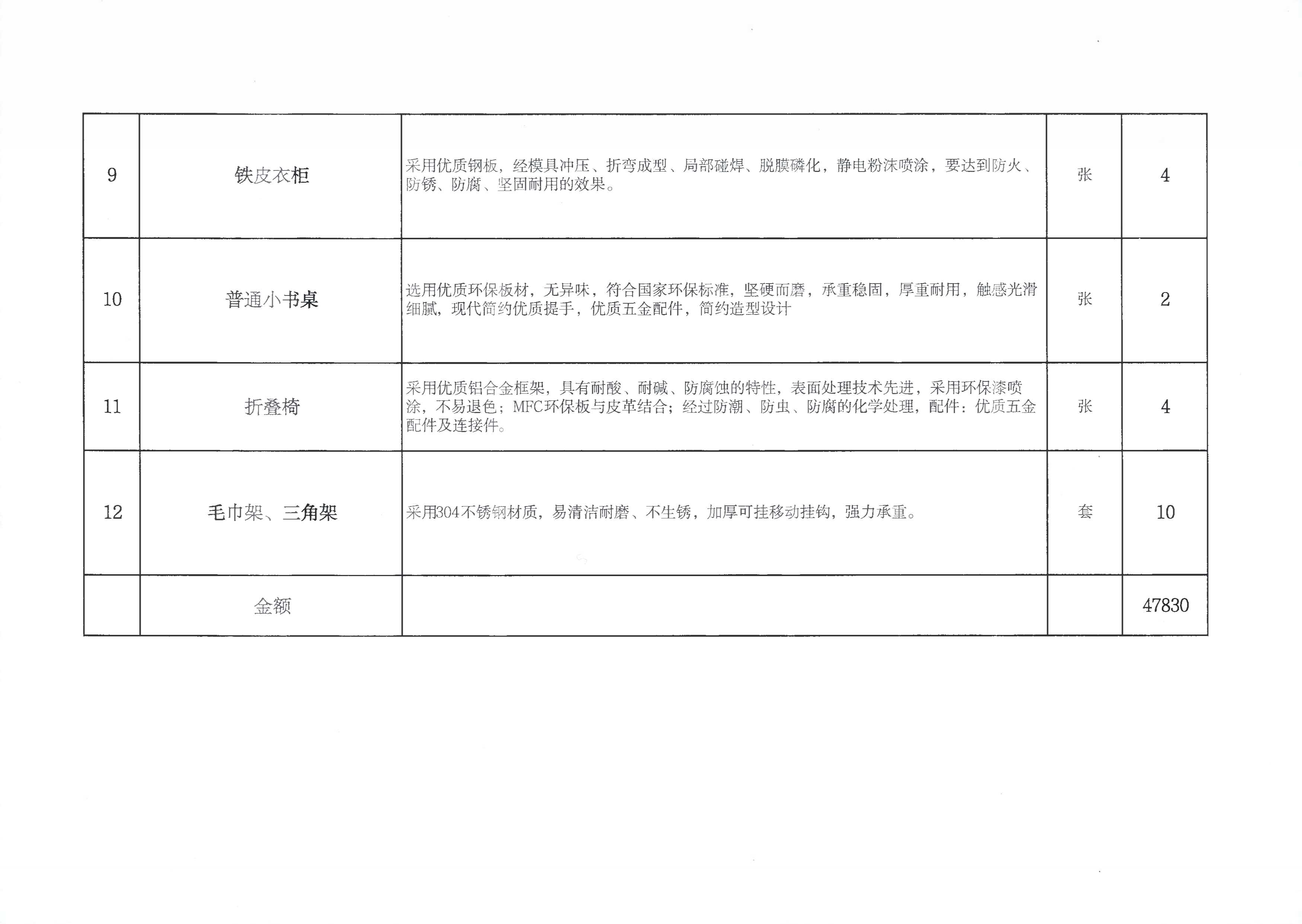 海口海事法院三亚法庭采购宿舍家具询价公告_8.jpg